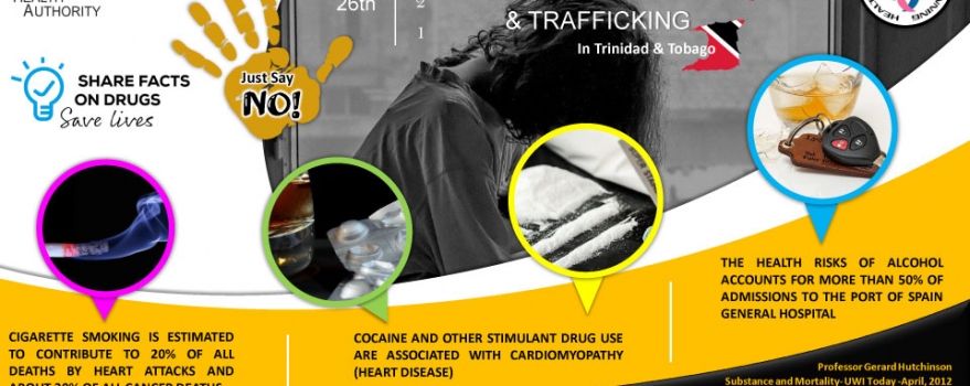 The International Day Against Drug Abuse and Trafficking in Trinidad and Tobago