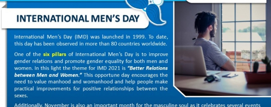 International Men’s Day 2021